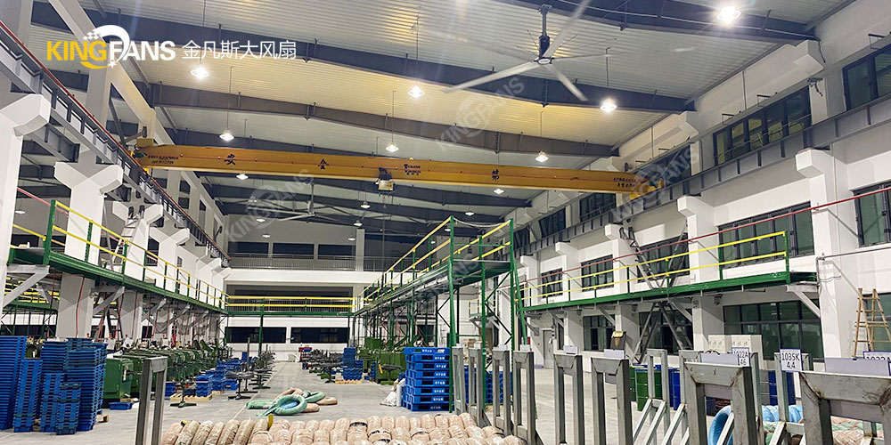 工業大風扇